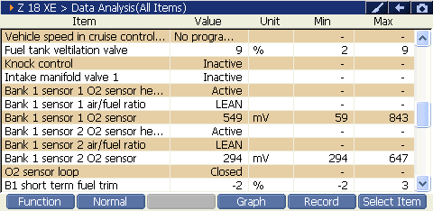 2000 RPM preview